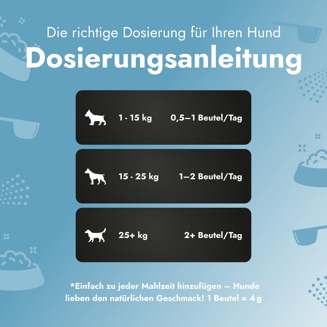 Dental PetBiotics – Zahnpflegepulver für Hunde mit Probiotika & Kräutern – Gegen Mundgeruch, reduziert Zahnbelag, unterstützt gesundes Zahnfleisch & die Darmflora (1x 120 g)