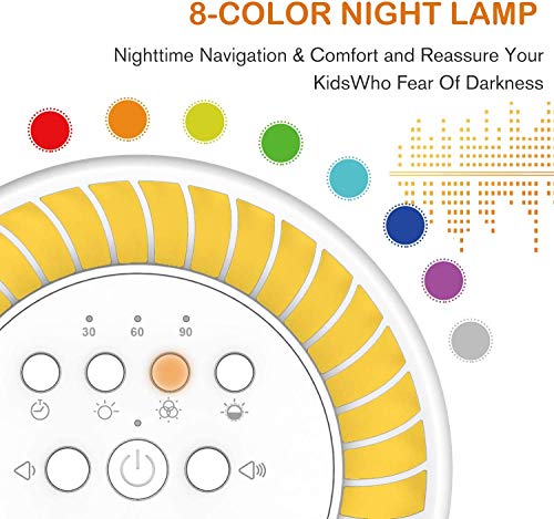 Vanzon by ONSON White Noise Machine-Sound Machine for Sleeping & Relaxation,with Baby Soothing Night Light,36 High Fidelity Nature Sounds,Sleep Sound Therapy for Home,Office,Travel,Kids and Adults