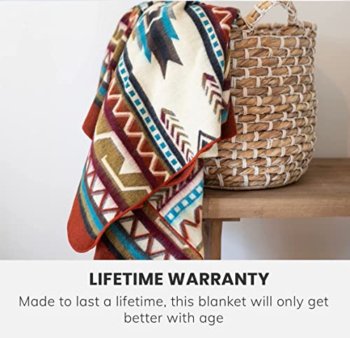 Ecuadane Large Southwestern Woven Blanket, Crafted In Ecuador By Local Artists, Queen Size - 93" X 82" - Antisana Earth #TOP3