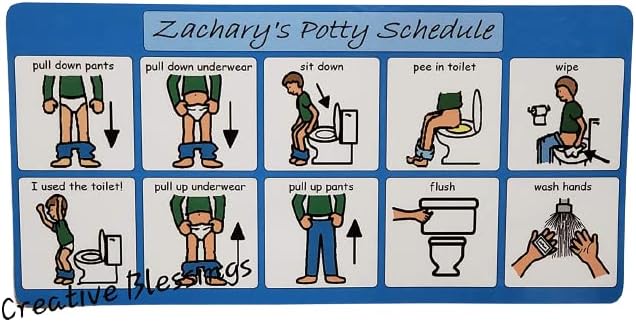 Autism Potty Schedule for Boys, Personalized