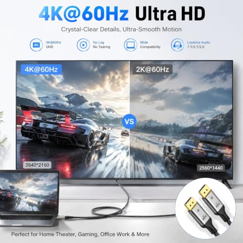 Image of DisplayPort 1.2 Cable 6.6FT, 4K@60Hz, 2K@240Hz /165Hz /144Hz [1 Pack] | DisplayPort Cable 21.6Gbps for HDR HDCP 2.2, FreeSync G-Sync, Braided DP Cable for Gaming Monitor PC Laptop GPU
