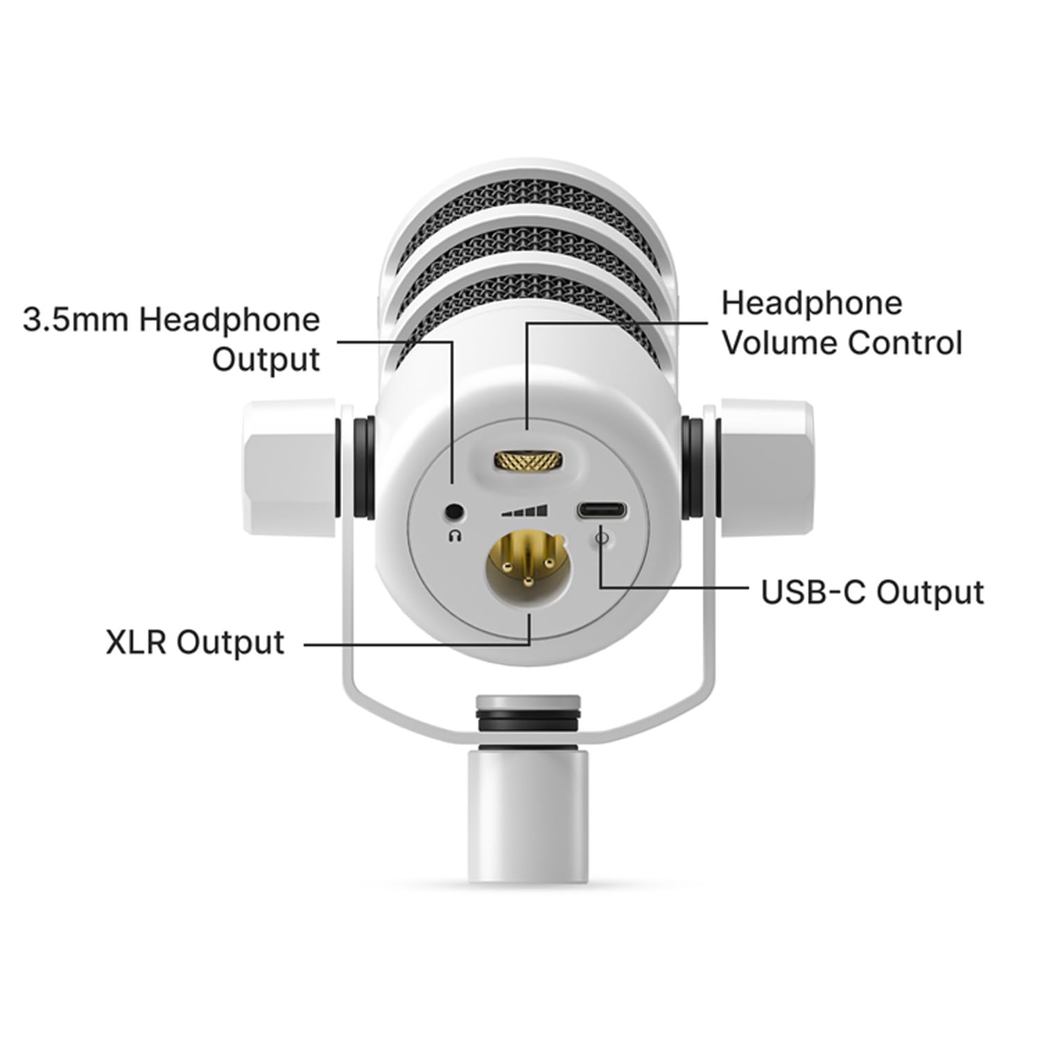 Rode Podmic - Microphone dynamique USB XLR pour chanter - Blanc - Avec trépied à bras articulé Keepdrum MS138