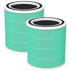 Toxin Absorber Filter