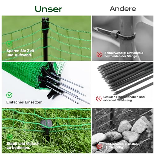 Signstek Begrenzungszaun, mobiler Zaun 120 cm hoch, 15m lang, 9 Pfähle, Hundezaun Hühnerzaun Gartenzaun Steckzaun ideal für Garten, Haus, Hof, Grün
