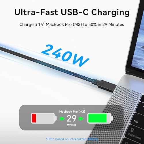 Cable Thunderbolt 4 para solucionar cortes de vídeo 8K y datos 3