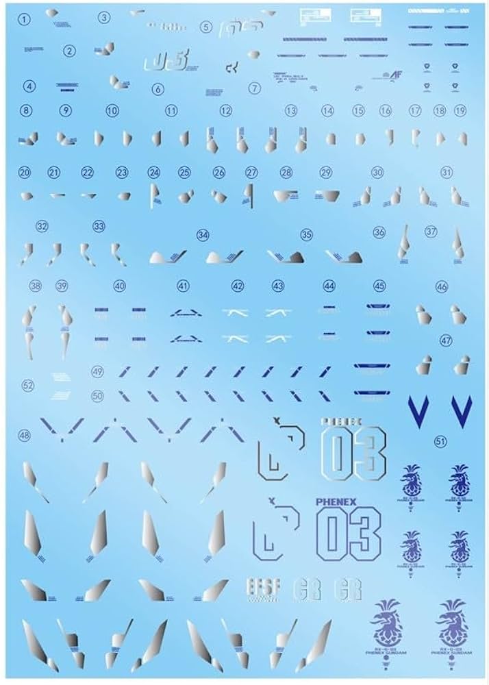 Amazon | ［HGUC 1：144］ユニコーンガンダム3号機 フェネクス