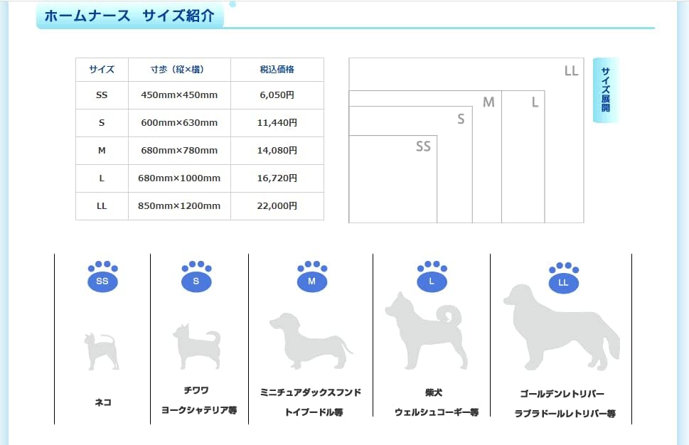 ホームナース ｍ 小型犬 耐久性 経済的 家族 ノミ 犬 健康 快適な睡眠 老犬 トイプードル マット 送料無料 ミニチュアダックス 足腰に優しい 心地良い 介護マット 床ずれ ムレない 専用マット ダニ 老猫 おもらし わんこ 小柄な中型犬サイズ ペット マットレス 予防