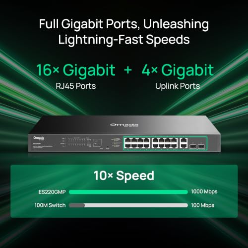 Image of TP-Link Omada 16 Port Gigabit Easy Managed PoE Switch, 250W Budget, PoE+ Compliant, Up to 250m Distance, Auto Recovery, VLAN, Loop Prevention, with Fan (ES220GMP)