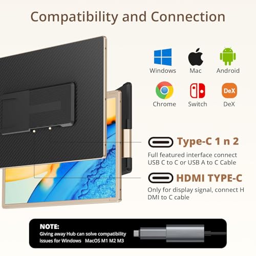 Image of Leudaich 14'' Laptop Monitor Extender for Dual Monitor Dispaly, FHD IPS Portable Monitor for 13 inch-16 inch Laptops, HDMI /USB-A /Type-C Plug-Play Dual-Screen for Windows, Chrome, Mac and Switch