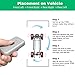 VXDAS TPMS Relearn Tool for Ford Tire Sensor Pressure Monitor Activation Reset Tool Compatible with F-150, Mazda, Lincoln, Mercury - 2023 Edition (8C2Z-1A203-A)