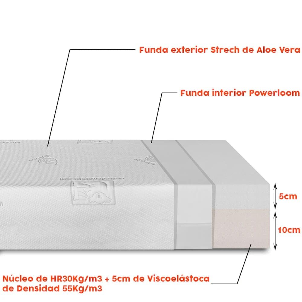 Ventadecolchones - Colchón Viscoelástico 10+5 Antiescaras 90 x 190