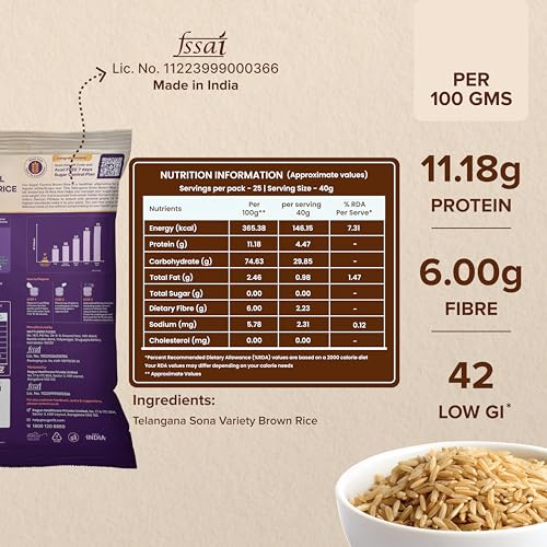 Image of Sugar.fit Sugar Control Low GI Brown Rice, High Fiber & Gluten-Free, 100% Organic and Natural, Lab-Tested, Diabetes-Friendly Rice for Weight Management and Balanced Blood Sugar - 1 Kg (Pack of 3)