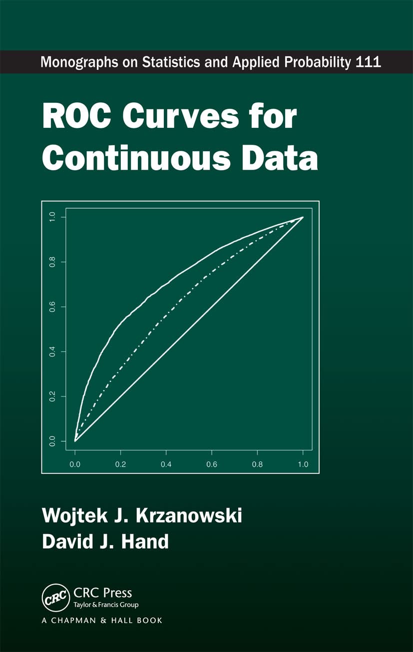 ROC Curves for Continuous Data (Chapman & Hall/CRC Monographs on Statistics and Applied Probability)