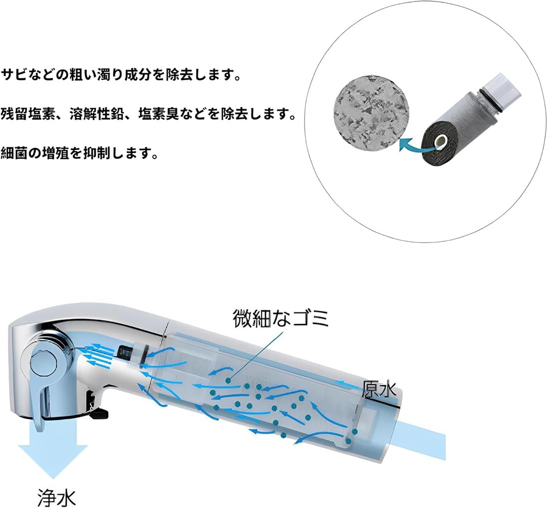 Amazon.co.jp: JF-53-1 交換用浄水器カートリッジ 13物質除去【互換品