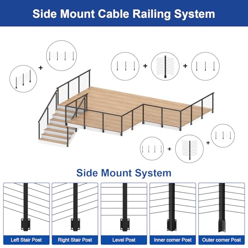 Image of BLIKA 36 inch Side Mount Inside Corner Post, Stainless Steel, 3-Side Drilled Fascia Mount Post for Cable Railing Kit, Black Powder Coated Side Mount Inner Corner Post