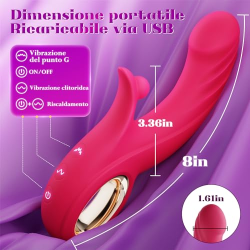 S xt ysd nna Cl tor de,Vîbratôreper Dônna Púntó G