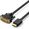 Ugreen HDMI DVI 1080P Duplex Image Transfer Cable, 2 Meters