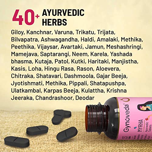 Gynoveda PCOS PCOD Ayurvedic Supplements For Women. Relief From For Delayed Irregular Periods & PCOS Symptoms. 44 Premium Herbs. 1 month, 2... - Image 7