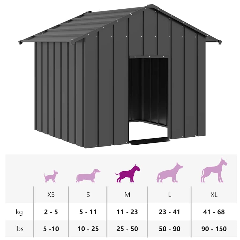 Chenil d'extérieur pour Chien, Enclos Niche Cage pour Chien Métal Niche pour Chien avec Toit Noir 131x101x102 cm Acier galvanisé