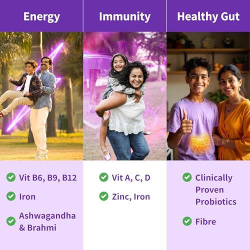 Image of Clinically Proven Multivitamin Mix for Kids, Men & Women | For Energy, Immunity, Gut Health | With Probiotics, Fibre, Vit B12, C, D, Iron, Zinc | Add To Food - No Taste Change | 30 Sachets