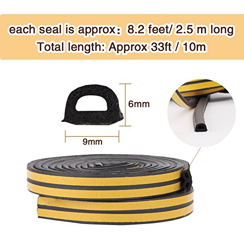 Guarnizione in Gomma per porte e