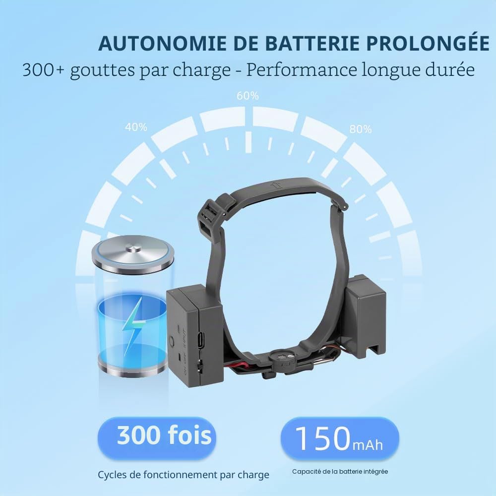 Système Airdrop pour DJI Mavic 4 Pro - Appareil de livraison de demande en mariage avec trépied - Appât de pêche pour mariage et pour une variété de scènes - Accessoires de drone