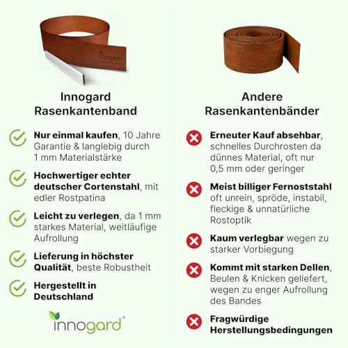 innogard 6012-002 – Rasenkantenband – aus Corten-Stahl – Höhe 20 cm, Rost-Garten-Deko – Beet-Begrenzung mit 15 m Länge