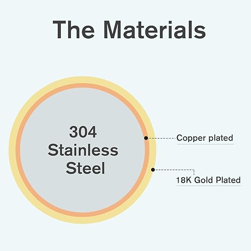 Miniatura 3 de 33 pies Cadena Figaro de acero inoxidable chapada en oro de 18 quilates, 0.138 in de ancho 304 cadenas de eslabones de acero inoxidable rollo a