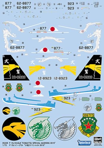F-15J d'Eagle Komatsu 2015 1/72 : résolvez le manque de réalisme de votre vitrine militaire
