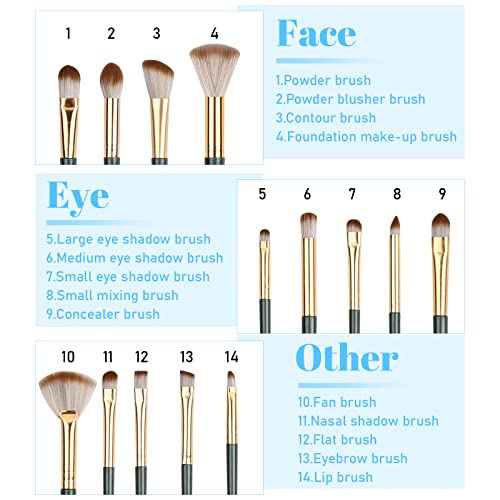 Catálogo de Sets de pinceles y brochas para comprar online. 18 Imagen adicional