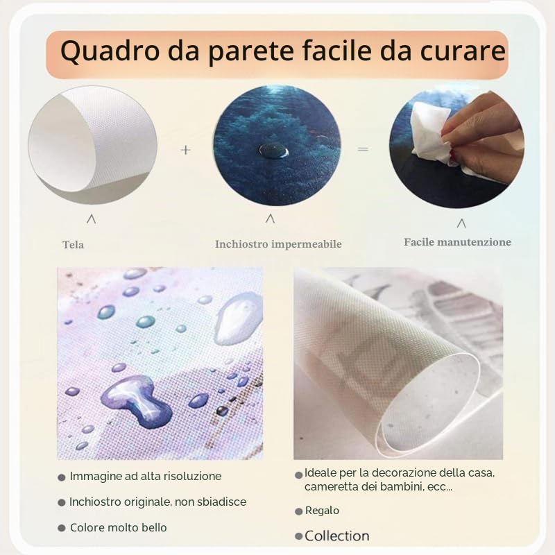 AEXOIO Dipinto ad olio astratto su tela, quadri moderni di grandi dimensioni, arte murale per soggiorno, camera da letto, decorazione per la casa (75x180 cm/30x71 pollici/senza cornice)