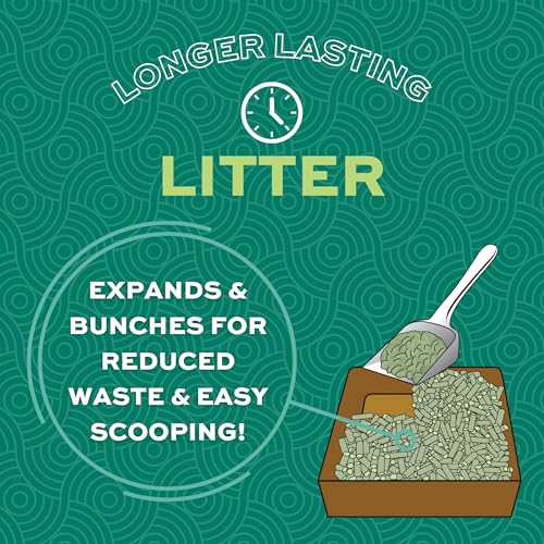 Oxbow 103-301-2000 Eco Straw Pelleted Wheat Straw Litter thumb #4