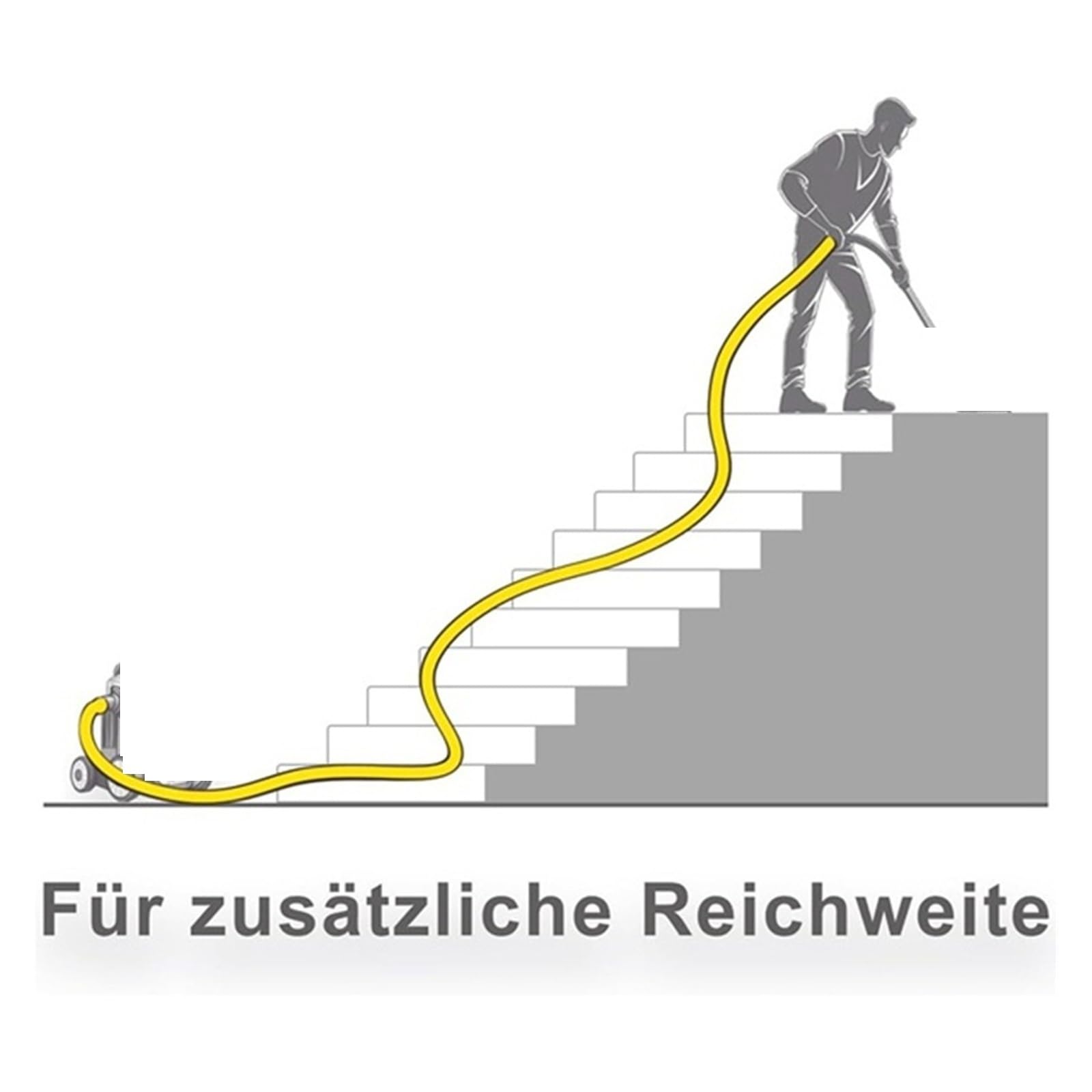 A83G-3,5 M Schlauchverlängerung, Kompatibel Mit Kärcher, WD1 WD2 WD3 WD4 WD5 WD6/NT20/NT30 Saugschlauchverlängerung For Nass-/Trockensauger.