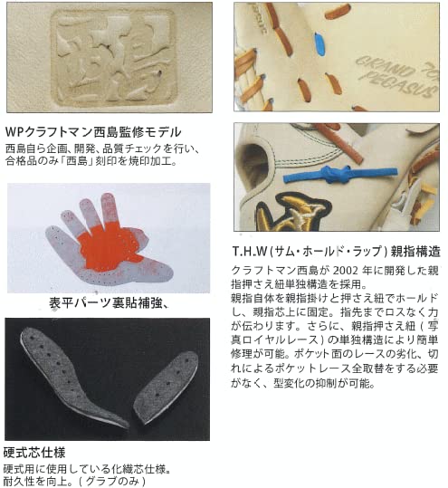 Amazon | ワールドペガサス 軟式グラブ 硬式グラブ兼用 グローブ