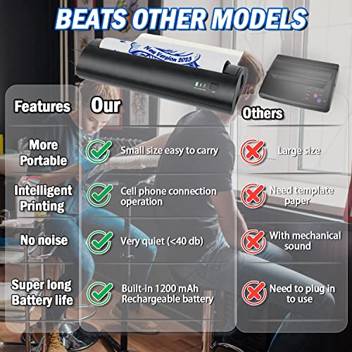 image for Calicon Portable Cordless Tattoo Stencil Printer with Free 10pcs Trans