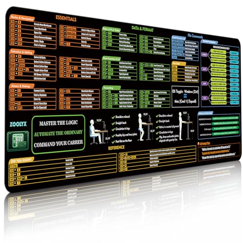 Zoolyx Excel Cheat Sheet Desk Mat 80x30cm Office Accessory