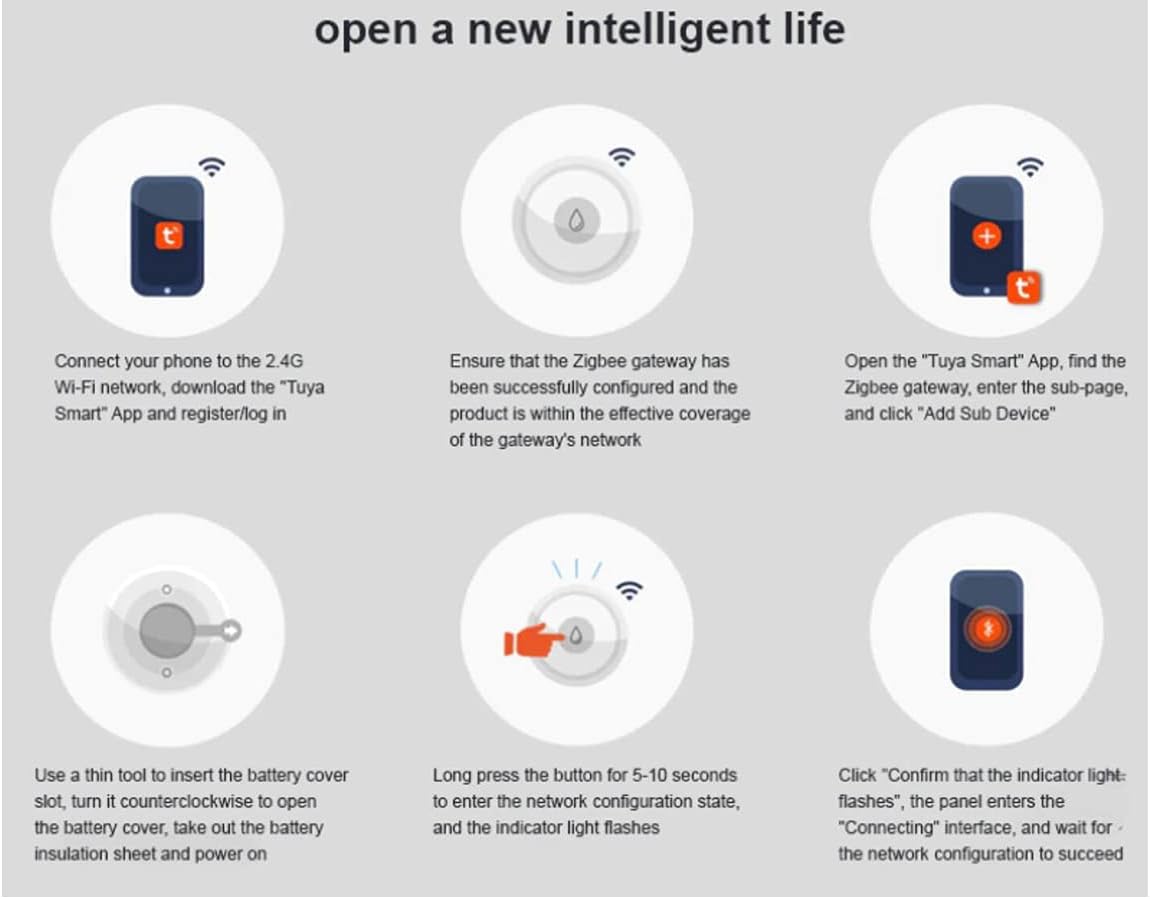 Instrukcja krok po kroku dotycząca podłączania czujnika ZigBee do aplikacji Tuya Smart