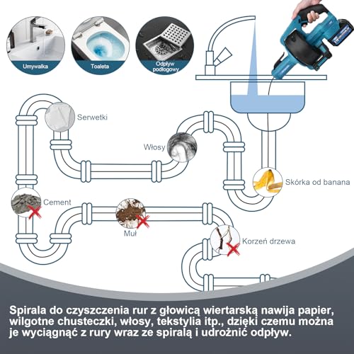 XIIW Maszyna do czyszczenia rur 610 rpm regulowana | 7,6M elastyczna spirala | Kompatybilna z Makita 18V | Udrażnianie rur idealne do kuchni, łazienki, WC i odpływów | Elektryczny przepychacz do rur
