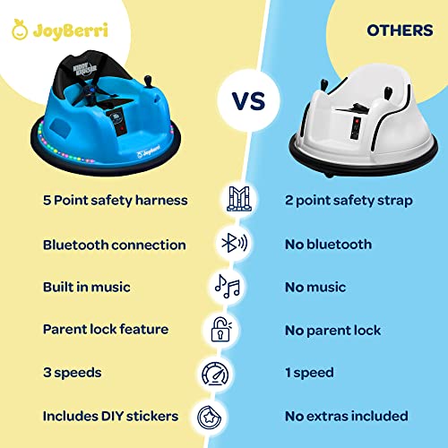 Montables, Toy Imagen adicional