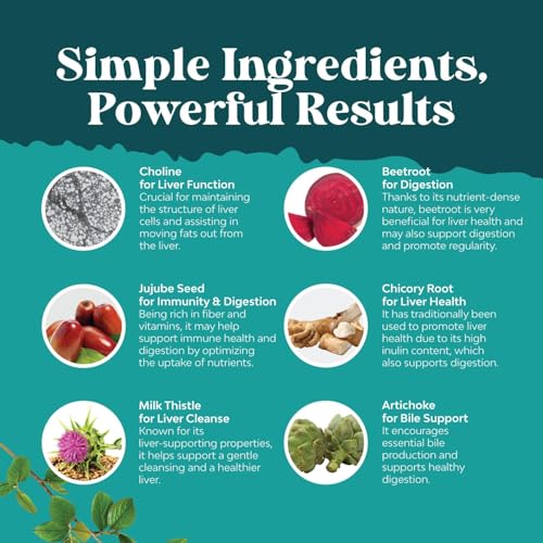 Natures Craft Liver Cleanse and Detox & Restore Method - Natural Assist Complement with Milk Thistle Dandelion Root Artichoke Extract for Well being Silymarin Capsules - Image 6