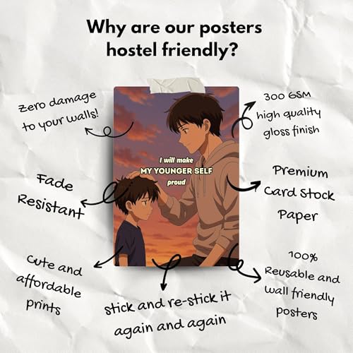 Image of SHONEN SCHOLAR Anime Poster Kit for Students | 8 A5 Motivational Posters with Hard-Hitting Academic Motivation Quotes | 300 GSM | Free Wall Friendly Adhesive | Study Room Decor for Boys