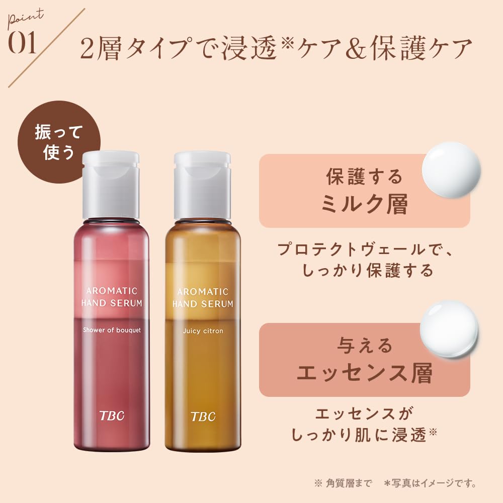 Amazon.co.jp: TBC アロマティック ハンドセラム 28ml べたつかない