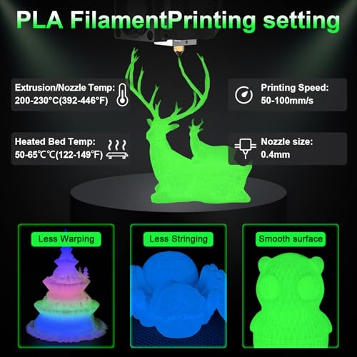 Image of Geeetech Luminous PLA 3D Printer Filament, Glow in The Dark Blue, 1.75mm(±0.02 mm), 1kg, Amazing Brightness and Long Time Light, Fit Most FDM 3D Printer