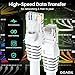 GEARit Cat 6 Ethernet Cable (24-Pack 3 Feet) Cat6 Network Patch, 10Gbps, RJ45, Snagless Cord, Gold-Plated Connectors, Internet for PC, TV, Tablet, Router, Printer, Servers, IT Data Center - White