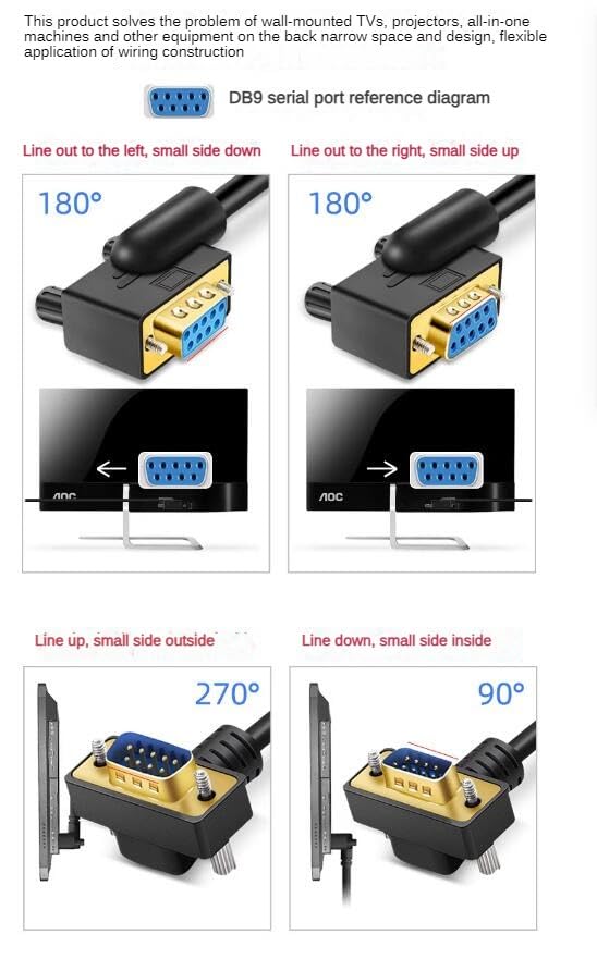 RIKYJIC Gold-Plated RS232 DB9 Serial Cable - Direct Connection Data Line with RXD, TXD, GND Terminals (90 Degree Male, 5 Meter)