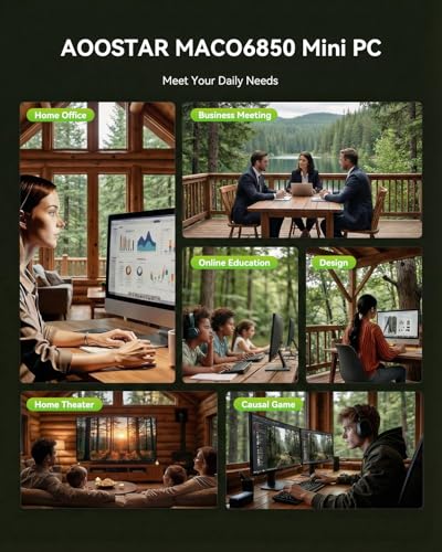Image of AOOSTAR MACO AMD R7 6850H Mini PC (8C /16T 4.70Ghz) with LPDDR5 6400Mhz 24GB RAM Without SSD /OS,3 *M.2 Slots; Dual 2.5G LAN; LAN Dual USB4; Supports Quad-Screen Display