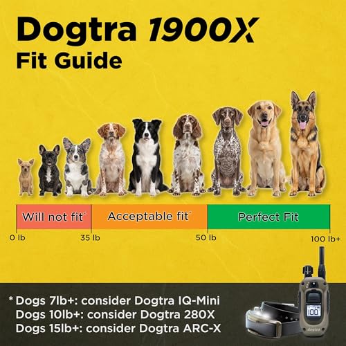 Image of Dogtra 1900X 2-Dogs E-Collar with Remote - 3 /4 Mile Range, 35 lbs+, LED Light, 100 Levels Control for Stubborn Dogs, Waterproof, Boost for Quick Recall, Vibration, Safety Lock & Tone