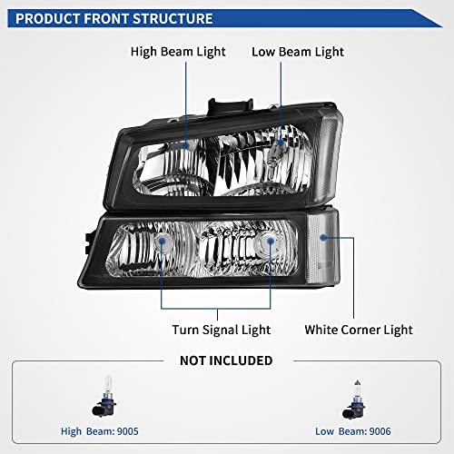 Image of OEDRO Headlights Compatible with Chevy Silverado 2003-2006 Clear Lens