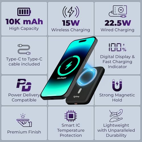 Image of Lifelong Electronics 10000mAh MagSafe Wireless Fast Charging Power Bank for iPhone, Apple AirPods and All Qi Enabled Phones & Devices | USB Type C Port | Small Pocket Size | Strong Magnet & Extra Ring