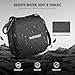 Neewer Storage Bag for 9 x 9 cm Filter, Shockproof Dustproof Waterproof Carrying Bag with Expandable Dividers, Wrist Strap and Carabiner for 3 Circular Filters 62 mm, PB11